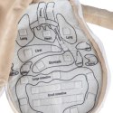 Lalka maskotka zabawka edukacyjna nauka anatomii chłopiec