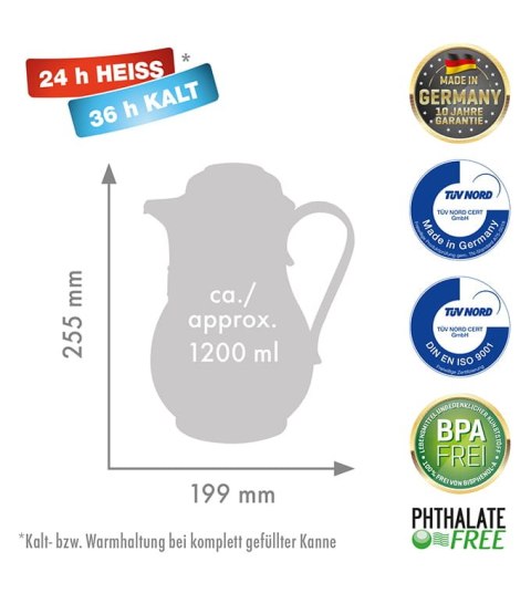 Dzbanek termos ROTPUNKT 830 1,2 l midnight blue