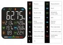 Waga Łazienkowa Ideal IZ9101